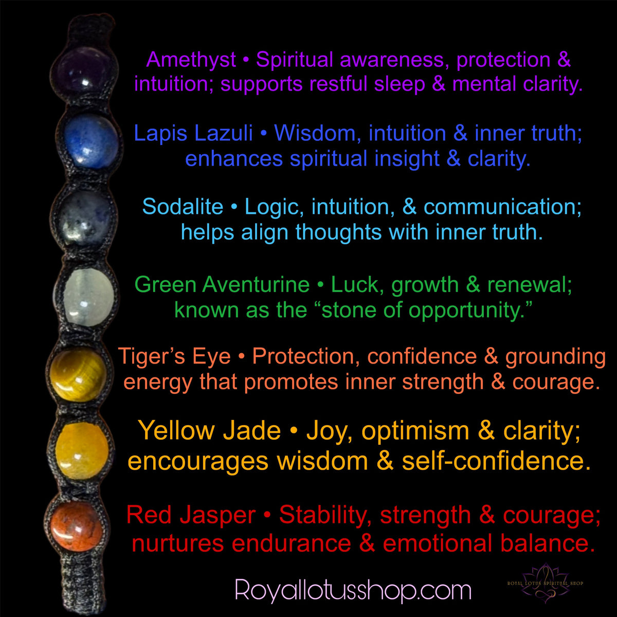 Chakra Bracelet